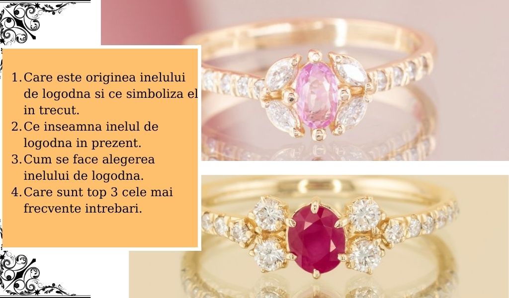 Tabel descriptiv si inele de logodna cu safire si diamante din aur 14K, lucrate manual in atelierul IONA.